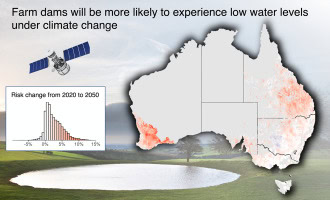 Farm dam construction for climate resilience and water management in Australia.